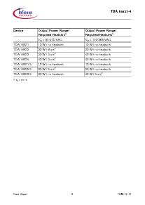 ͺ[name]Datasheet PDFļ2ҳ