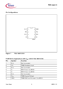 浏览型号TDA16833的Datasheet PDF文件第3页