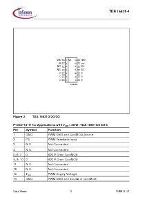 浏览型号TDA16833的Datasheet PDF文件第4页