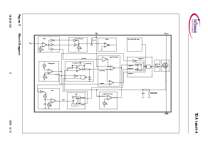 浏览型号TDA16833的Datasheet PDF文件第5页