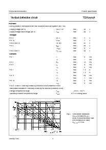 浏览型号TDA2653A的Datasheet PDF文件第4页