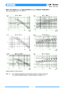 浏览型号LDEDA2150的Datasheet PDF文件第5页