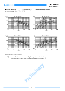 浏览型号LDEDA2150的Datasheet PDF文件第6页