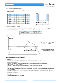 浏览型号LDEDA2150的Datasheet PDF文件第7页