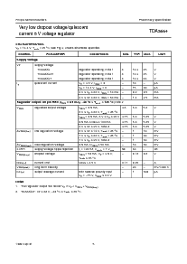 浏览型号TDA3664AT的Datasheet PDF文件第5页
