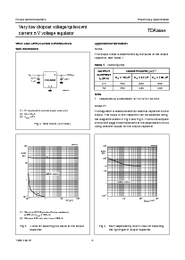 ͺ[name]Datasheet PDFļ6ҳ