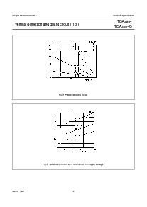 浏览型号TDA3654的Datasheet PDF文件第9页