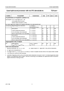 浏览型号TDA3857的Datasheet PDF文件第9页