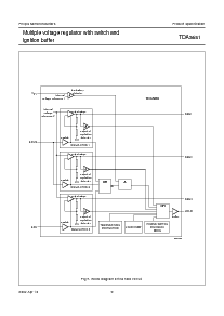浏览型号TDA3681JR的Datasheet PDF文件第9页