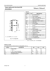 浏览型号TDA3845的Datasheet PDF文件第4页
