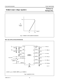 浏览型号TDA3601AQ的Datasheet PDF文件第10页