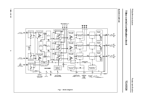 ͺ[name]Datasheet PDFļ3ҳ