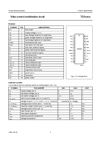 ͺ[name]Datasheet PDFļ4ҳ