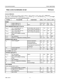 ͺ[name]Datasheet PDFļ5ҳ