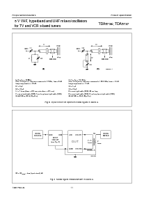浏览型号TDA5736M的Datasheet PDF文件第11页