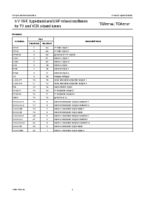 浏览型号TDA5737M的Datasheet PDF文件第4页