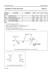 ����ͺ�[name]��Datasheet PDF�ļ���9ҳ