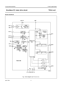 浏览型号TDA5140AT的Datasheet PDF文件第3页