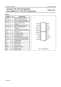 浏览型号TDA5731M的Datasheet PDF文件第4页