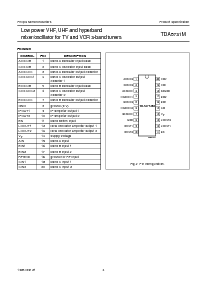 ͺ[name]Datasheet PDFļ4ҳ