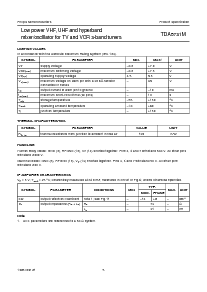 浏览型号TDA5731M的Datasheet PDF文件第5页