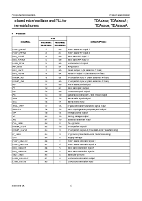 浏览型号TDA6508ATT的Datasheet PDF文件第6页