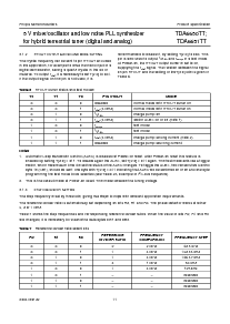 浏览型号TDA6651TT的Datasheet PDF文件第11页