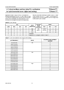浏览型号TDA6651TT的Datasheet PDF文件第13页