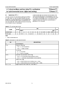 浏览型号TDA6651TT的Datasheet PDF文件第14页