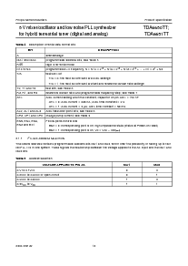浏览型号TDA6650TT的Datasheet PDF文件第10页