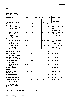 ͺ[name]Datasheet PDFļ7ҳ