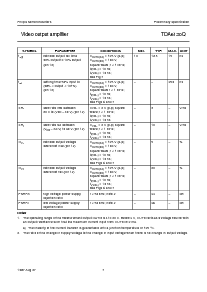 浏览型号TDA6120Q的Datasheet PDF文件第7页