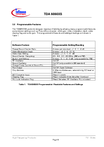 ͺ[name]Datasheet PDFļ5ҳ