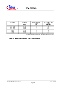 ͺ[name]Datasheet PDFļ9ҳ