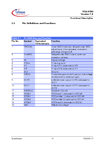 浏览型号TDA6190T的Datasheet PDF文件第10页