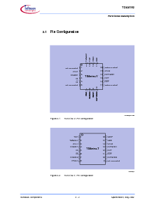 浏览型号TDA6192的Datasheet PDF文件第10页