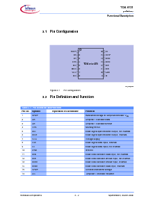 浏览型号TDA6131XS的Datasheet PDF文件第9页