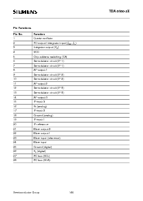 浏览型号TDA6160-2X的Datasheet PDF文件第2页