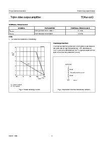 浏览型号TDA6103Q的Datasheet PDF文件第4页