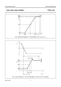 浏览型号TDA6103Q的Datasheet PDF文件第8页