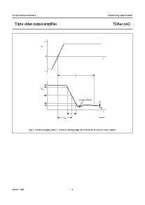 浏览型号TDA6103Q的Datasheet PDF文件第9页