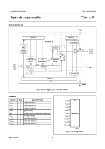 浏览型号TDA6107JF的Datasheet PDF文件第3页