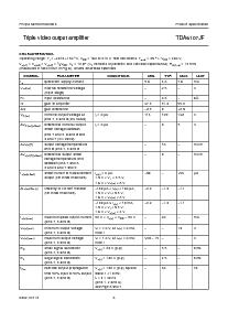 浏览型号TDA6107JF的Datasheet PDF文件第6页