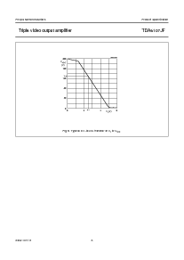 浏览型号TDA6107JF的Datasheet PDF文件第8页