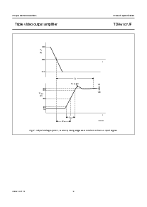 浏览型号TDA6107JF的Datasheet PDF文件第9页