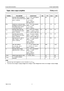 浏览型号TDA6107Q的Datasheet PDF文件第6页