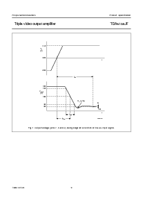 浏览型号TDA6108JF的Datasheet PDF文件第9页