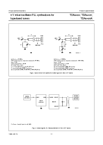 浏览型号TDA6405TS的Datasheet PDF文件第17页