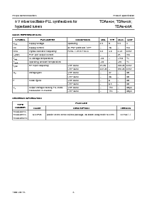 浏览型号TDA6405TS的Datasheet PDF文件第3页