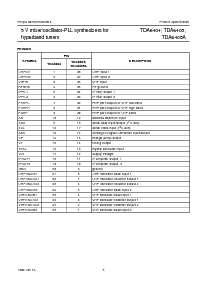 浏览型号TDA6405TS的Datasheet PDF文件第5页